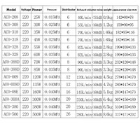 Compresseur d'air Hailea Pompe à air magnétique électrique 110V 220V 135W/160W/380W/500W 009E pour machine de découpe laser CO2