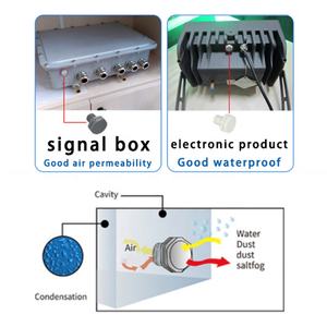 Bouchon d'évent de batterie au plomb respirant étanche oléophobe à pression Ip68 personnalisé M40 - Product Image 3