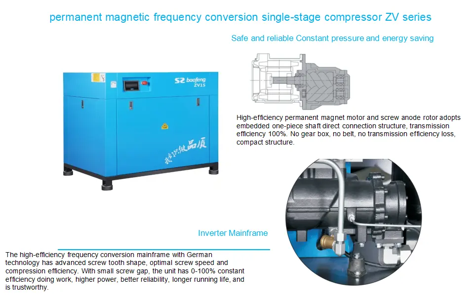 industrial grade machine high pressure compressor 15kw 15kg 1.5MPa factory direct sale screw air compressor