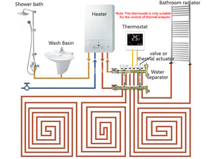 बेकेमार्ट BHT-18 तापमान नियंत्रक इलेक्ट्रिक हीटिंग सिस्टम विfi पदार्थ थर्मोस्टैट - Product Image 2