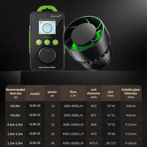 ปั๊มน้ำ Jecod GLW Series Vario DC พร้อม Wifi Bluetooth OTA รีโมทอัพเกรด สมาร์ท เครื่องสร้างคลื่นสำหรับตู้ปลา น้ำจืด น้ำเค็ม - Product Image 5