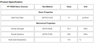 Granulés de résine PP vierge de qualité Film de matières premières en plastique polypropylène Sinopec F5606 pour couche de thermoscellage de Film IOPP (POF) - Product Image 2