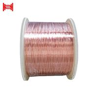 Fil CCA nu à 10% ou 15% de cuivre, aluminium cuivré, norme internationale, recuit/tiré à froid, marque JH, pour extrusion de câbles
