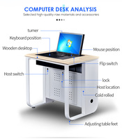 Bureau d'ordinateur extensible en métal et bois durable avec écran rabattable pour salle de classe et bureau, respectueux de l'environnement