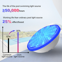 Nouvelle conception, lampe LED Par56 12V, IP68, étanche, blanc froid, ABS, ampoule de remplacement sous-marine, éclairage de piscine