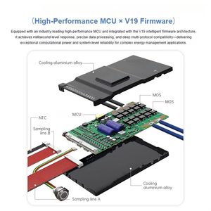 JK-B2A24S15P 1A 2A BMS Inteligente con Balance Activo 24V 48V 60V 72V BMS 8S/24S 150A para Baterías de Iones de Litio LiFePO4 - Product Image 4