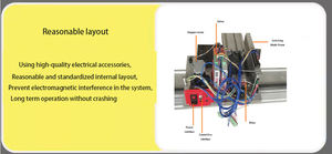 CNC Plasma Cutting Machine with 2300A OS - 4x8 <b>Worktable</b> for 0-30mm Metal Cutting - Product Image 5