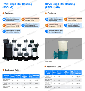 Contenitore per Filtri a Sacchetto Multipli ad Alta Portata in PVDF per l'Industria Chimica - Product Image 2