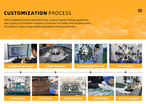 Resorte de Compresión Industrial de Alta Resistencia para Máquinas, Resorte Helicoidal de Gran Fuerza - Product Image 6