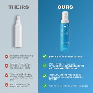 Semprotan asam hipoklorit, perawatan kulit profesional untuk Dermatitis eksim jerawat, perawatan luka, pemulihan prosedur Pos & kebersihan kelopak mata - Product Image 3