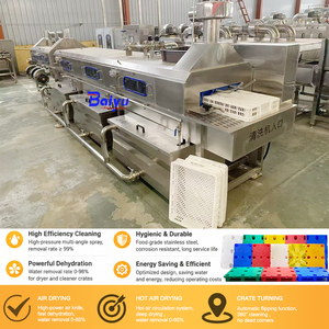 Machine <span class=keywords><strong>de</strong></span> nettoyage automatique <span class=keywords><strong>de</strong></span> palettes en plastique avec système <span class=keywords><strong>de</strong></span> lavage haute pression, machine <span class=keywords><strong>de</strong></span> nettoyage <span class=keywords><strong>de</strong></span> bacs pour l'industrie agroalimentaire surgelée - Product Image 1