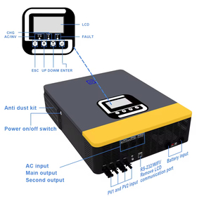 10KW năng lượng mặt trời Hybrid biến tần 48V 10KVA Off Grid lai Inverter tinh khiết Sine Wave năng lượng mặt trời biến tần với MPPT - Product Image 6