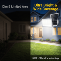Lámpara Solar de Seguridad con Sensor de Movimiento, Control Remoto, IP67 Impermeable, LED 300W, Luz Automática Solar para Exteriores