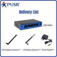 Routeur USR-G805S sans fil Dual Sim 4G LTE Cat4 5 ports 150Mbps 9-36V Ipsec OpenVPN GRE PPTP L2TP Industrial 20V 70C Din Rail Metal