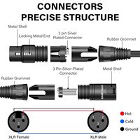 Câble DMX 3 broches mâle-femelle XLR pour éclairage de scène, fils de contrôleur DMX, tête mobile, DJ, fête, câble DMX pour l'éclairage