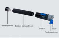 Stylo rotatif en métal VFL, localisateur visuel de défauts à fibre optique (VFL) 1mW 10mW 20mW 30mW 50mW