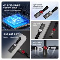 Flashdisk USB Warna-warni Bentuk CD 2.0 Memori Flash 16gb 32gb 64gb 128GB USB Stick Mini USB Pendrive USB Drive