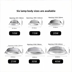 ไฟดาวน์ไลท์แบบฝัง CCT LED DIP ปรับหรี่แสงได้ ป้องกันแสงสะท้อน ดีไซน์บางเฉียบ มาตรฐาน IP33 สำหรับใช้ภายในอาคาร พร้อมการรับประกัน 2 ปี - Product Image 5