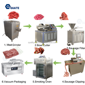 Ligne de production de fabrication de saucisses à haute efficacité avec remplisseuse <span class=keywords><strong>sous</strong></span> <span class=keywords><strong>vide</strong></span>, système de boyau, équipement de <span class=keywords><strong>cuisson</strong></span> et de refroidissement - Product Image 5