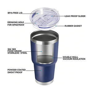 Customizable 30oz Stainless Steel Vacuum Insulated Tumbler Double Wall Travel Mug with 3D Printing Engraving and Powder Coated F - Product Image 2