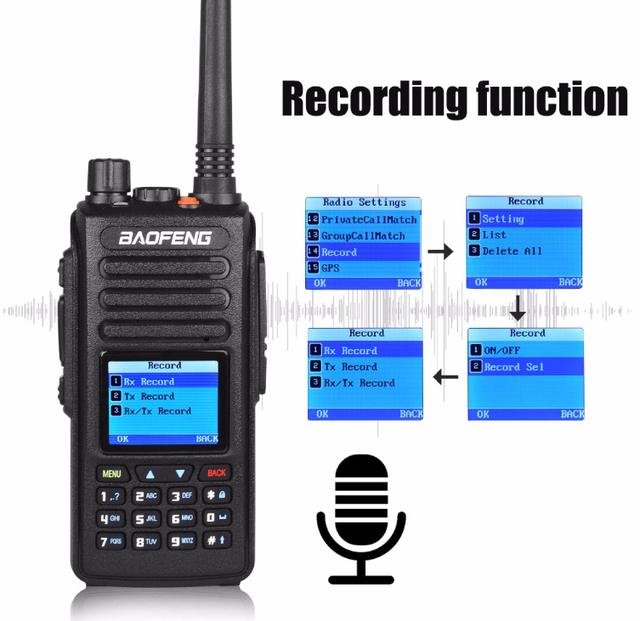 Baofeng DM-1702 DMR Digital Two-Way Radio Dual-Band Handheld Walkie Talkie with GPS SMS Tracking Long-Range Portable Transceiver
