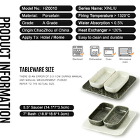 Factory Direct Großhandel Kleines japanisches Restaurant Keramik Geschirr Porzellan Servieren Snack Deep Platter Dinner Dishes Teller