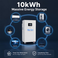 Batterie de stockage d'énergie CAN 48V 10kWh rechargeable à ions sodium, empilable, résistante aux températures extrêmes, solution de batterie de secours domestique