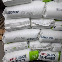 Granulés d'EVA de bonne qualité, perles aromatiques, 18% de granulés d'EVA, prix des composés d'EVA, granulés de plastique