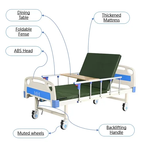 Engelli felçli büyükler için sıcak satış tıbbi hasta yatağı ABS plastik ve paslanmaz çelik malzeme hasta yatağı
