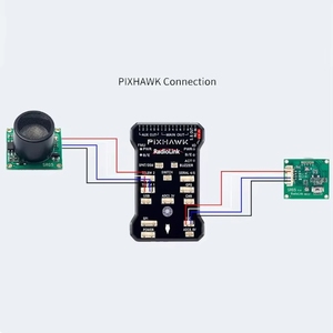 Module sonar ultrasonique <span class=keywords><strong>RadioLink</strong></span> SUI04 SU pour drone, capteur d'évitement d'obstacles autonome pour contrôleur de vol PIXHAWK <span class=keywords><strong>MINI</strong></span> <span class=keywords><strong>PIX</strong></span> - Product Image 5