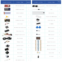 Kits de Desarrollo ESP32 Edición Intermedia, Kit de Internet de las Cosas, Kit Educativo de Programación DIY para Adolescentes