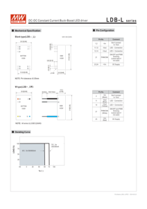 โมดูล Meanwell สำหรับไฟ LED 12v รุ่น LDB-350L LDB-350LW ไดรเวอร์ LED กระแสคงที่แบบ DC-DC - Product Image 3