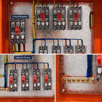Caja de Distribución de Energía Temporal para Plantas Industriales y Proyectos de Distribución de Energía en Ingeniería Municipal