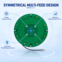 Antenne GNSS RTK de haute précision pour relevés, cartographie par drone UAV, bande complète L1-L5 B1-B3 GPS GLONASS GALILEO BEIDOU 32dBi Module SMA intégré