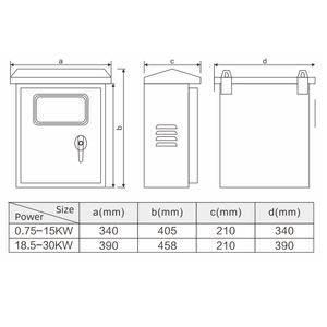 إغلاق زراعي عميق لأراضٍ متعددة ، نقص تلقائي في السوائل وتشغيل الخمول - Product Image 6