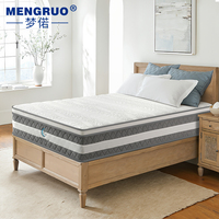 Matelas médical en gros pour lit double à ressorts, matelas sur mesure à ressorts ensachés pleine grandeur 160 x 200