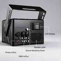 Projecteur laser de scène Igracelite RGB 10W 15W 20W DMX512, animation couleur intégrale pour DJ, club, mariage, fête