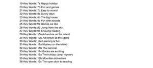 36 Volumes <span class=keywords><strong>de</strong></span> la série « <span class=keywords><strong>Mots</strong></span>-clés » <span class=keywords><strong>de</strong></span> Ladybird avec Peter et Jane, livre d'éducation précoce, livre d'images en <span class=keywords><strong>anglais</strong></span> pour enfants - Product Image 6