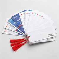 Carte d'apprentissage et de formation en braille pliable en PVC avec points en relief et impression claire pour les aveugles/malvoyants - Xiao Yao