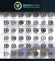 Высокопроизводительные литые диски AeroStride 17, 18, 19 дюймов 5x112 для VW Golf GTI
