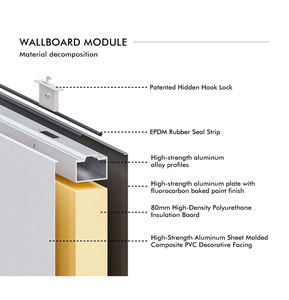 Casas Contenedor Modulares Transpirables COCOVIA TF30 para Autoensamblaje, Cuartos de Jardín, Oficina en Casa, Gimnasio y Más - Product Image 4