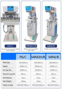 4 màu khí nén bán tự động tấm ống đồng Pad máy in màn hình mới cho nhựa Nước hoa rượu vang chai thủy tinh nắp cốc - Product Image 3