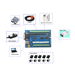 Tarjeta Controladora de Movimiento CNC <span class=keywords><strong>MACH3</strong></span> USB de <span class=keywords><strong>5</strong></span> Ejes y 100KHz, Placa de Interfaz para Grabado CNC de 12-24V - Product Image 6