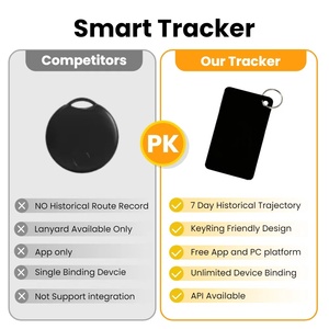 Mini traceur GPS intelligent ultra-mince avec fonction <span class=keywords><strong>de</strong></span> suivi des bagages et des objets, idéal pour moto, avec <span class=keywords><strong>historique</strong></span> <span class=keywords><strong>de</strong></span> <span class=keywords><strong>navigation</strong></span> des derniers 3 mois et fonction <span class=keywords><strong>de</strong></span> localisation (Find My Tag) - Product Image 6