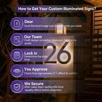 Enseigne Murale Lumineuse Personnalisée Haut de Gamme avec Logo Rétroéclairé, en Métal 3D, Étanchéité IP65, Alimentation CA, Compatible HomeKit, pour Magasin