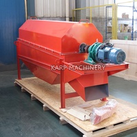 Prix de la machine de criblage rotative à tambour pour l'exploitation minière de l'or, du sable et du gravier