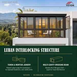 Yeyon OEM Véranda extérieure en verre <span class=keywords><strong>avec</strong></span> toit vitré intégré, cadre à meneaux, à baies, à chasses, à moulures, à niveaux, à traversées et à élément de façade - Product Image 2