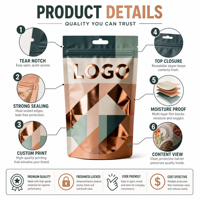 Op maat bedrukte aluminiumfolie stand-up pouch met hersluitbare ritssluiting voor snoep, kruiden, snacks en retailverpakkingen