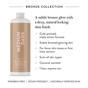 Prodotti Professionali per l'<span class=keywords><strong>Abbronzatura</strong></span> <span class=keywords><strong>Spray</strong></span> con Etichetta Privata, Soluzione Autoabbronzante per Viso e Corpo, <span class=keywords><strong>Spray</strong></span> Abbronzante per Donne - Product Image 2