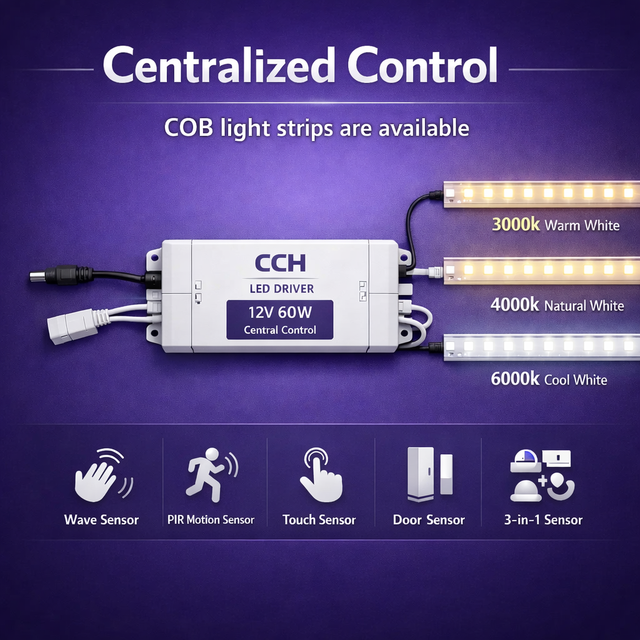 CCH Motion Sensor Light for Cabinet Door Frame Lighting, Hand-wave Sensor Light, Smart Cabinet Light, Door Sensor Light